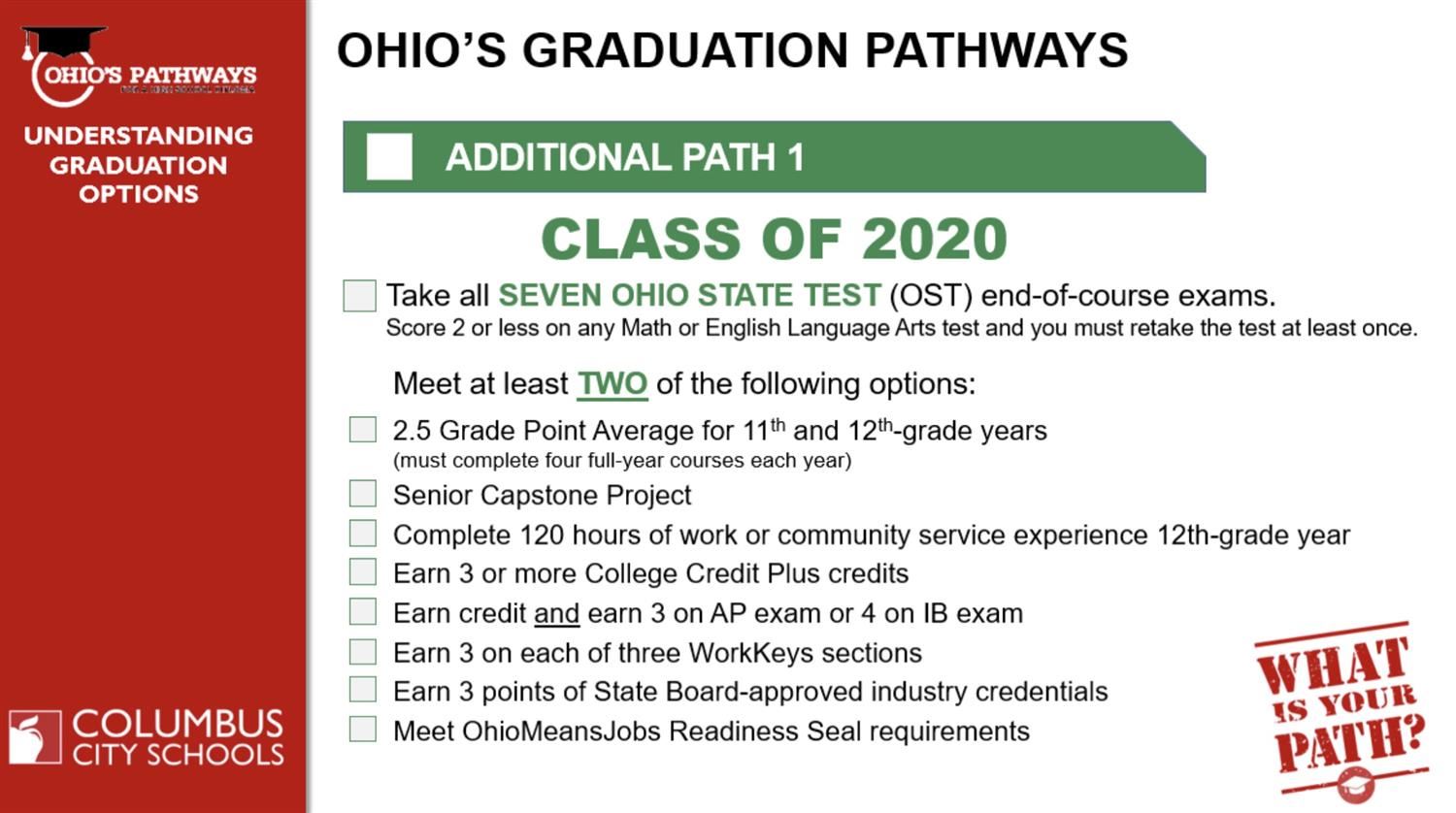 pathway 1 2020 